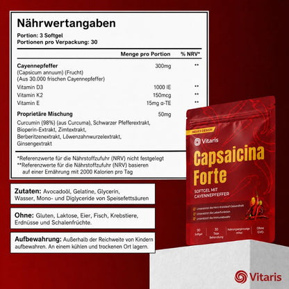 Capsaicin Forte - Die natürliche Alternative zu Viagr*