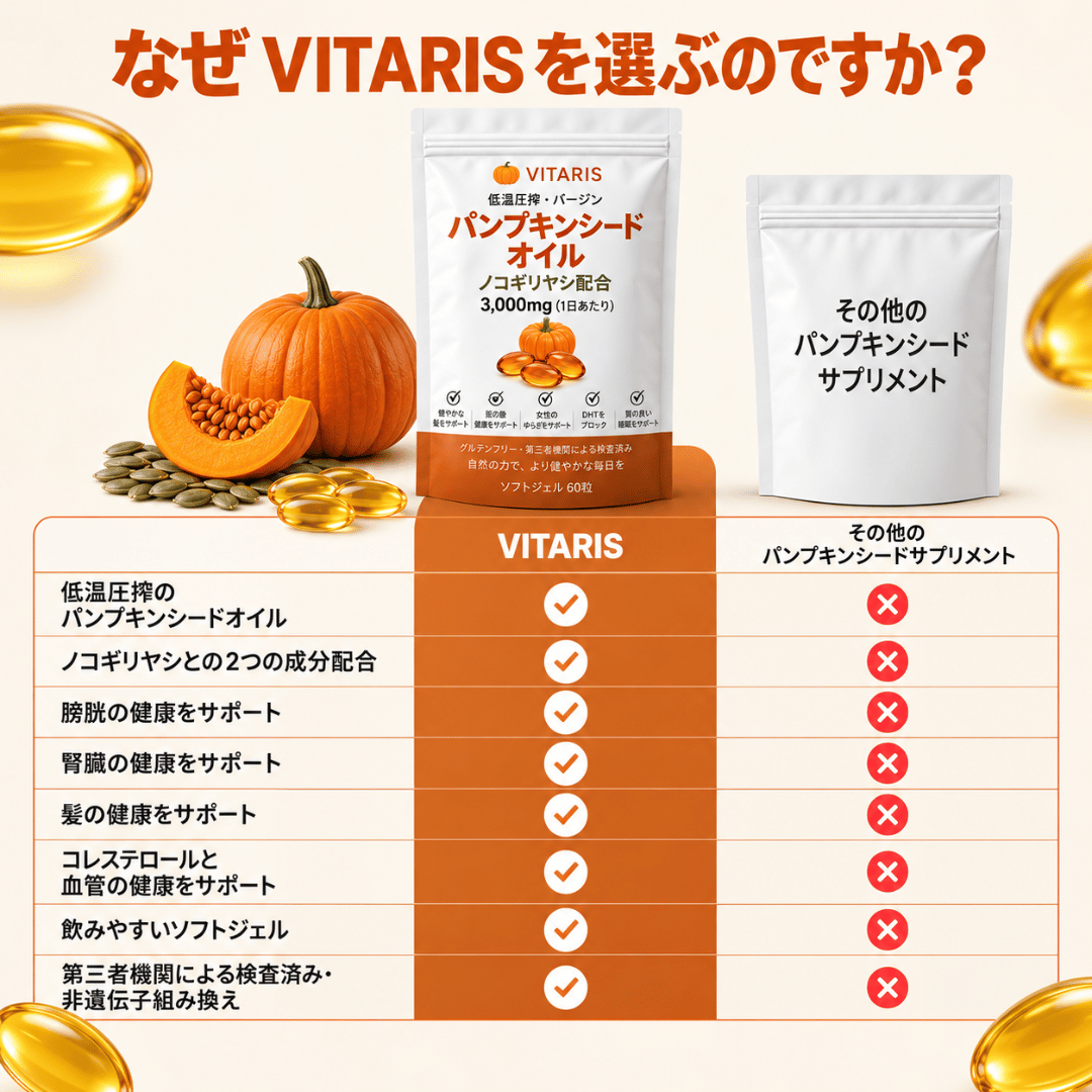 パンプキンシードオイル ソフトジェル Vitaris - 腎臓の健康と膀胱の快適さを、内側から自然にサポート
