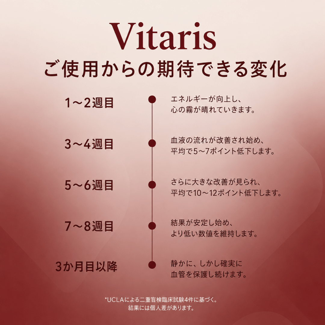 熟成ニンニクエキス